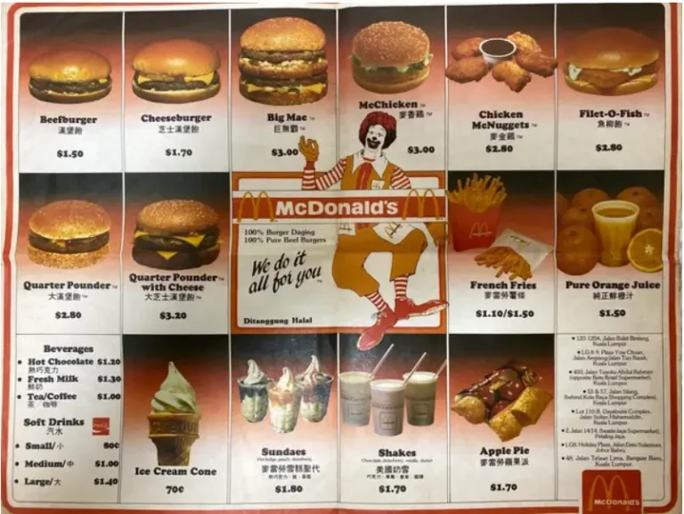 Mcdonald’s Menu