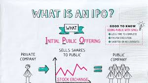 How To Decide If An Initial Public Offering Is Right For You